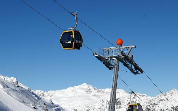 Bestes Skigebiet in der Skischaukel Kappl & See – Testbericht See