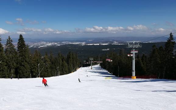 Pistenangebot Rila-Gebirge – Pistenangebot Borovets
