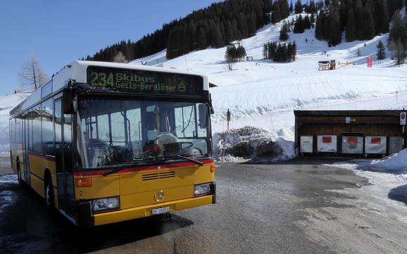 Lenk-Simmental: Umweltfreundlichkeit der Skigebiete – Umweltfreundlichkeit Adelboden/Lenk – Chuenisbärgli/Silleren/Hahnenmoos/Metsch