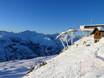 Vanoise: Testberichte von Skigebieten – Testbericht Les Arcs/Peisey-Vallandry (Paradiski)