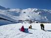 Skigebiete für Anfänger auf der Südinsel – Anfänger Mt. Hutt