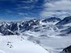 5 Tiroler Gletscher: Größe der Skigebiete – Größe Stubaier Gletscher