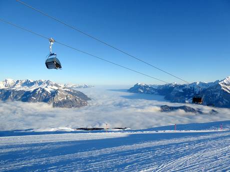 Schweiz: Testberichte von Skigebieten – Testbericht Pizol – Bad Ragaz/Wangs