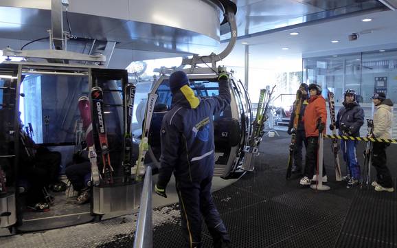 Katschberg-Rennweg: Freundlichkeit der Skigebiete – Freundlichkeit Katschberg