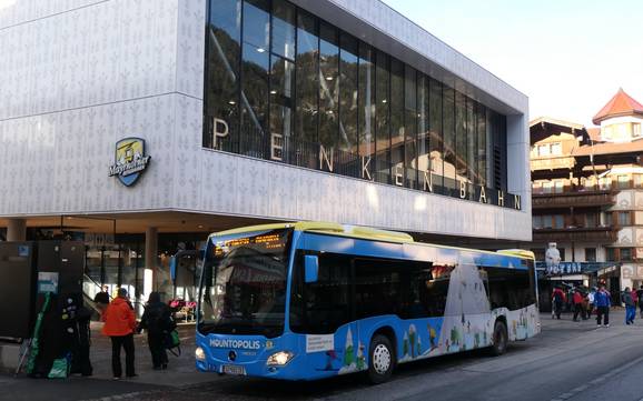 Mayrhofen-Hippach: Anfahrt in Skigebiete und Parken an Skigebieten – Anfahrt, Parken Mayrhofen – Penken/Ahorn/Rastkogel/Eggalm (Mountopolis)