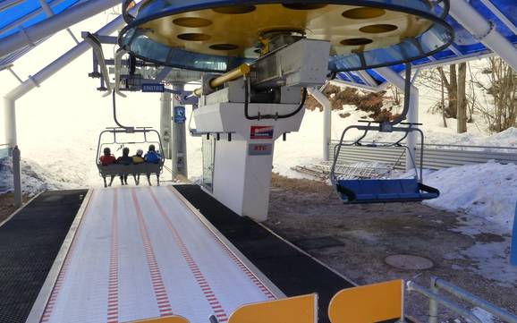 Semmering: beste Skilifte – Lifte/Bahnen Zauberberg Semmering