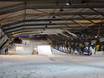 Snowparks Westniederlande – Snowpark SnowWorld Zoetermeer
