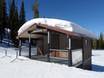 USA: Sauberkeit der Skigebiete – Sauberkeit Big Sky Resort