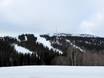 Jämtland: Größe der Skigebiete – Größe Funäsdalsberget