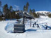 Huttu-hissi - Tellerlift