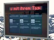 Gäste-Infotainment: Wetterbericht