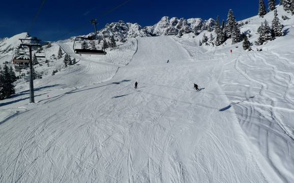 Pistenangebot Walgau – Pistenangebot Brandnertal – Brand/Bürserberg
