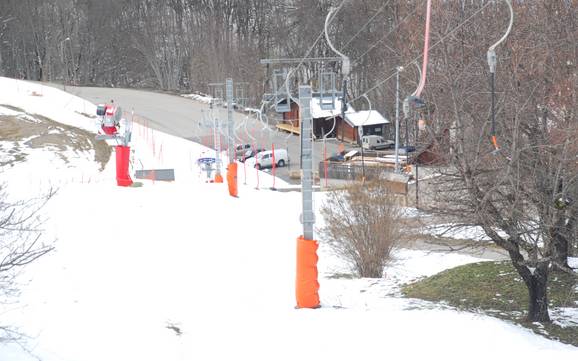 Skifahren in Saint-Colomban-des-Villards