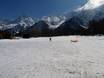 Pistenangebot Chamonix-Mont-Blanc – Pistenangebot Le Tourchet