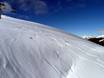 Skigebiete für Könner und Freeriding Skirama Dolomiti – Könner, Freerider Folgaria/Fiorentini