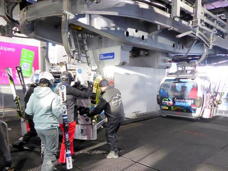 Tschechien: Freundlichkeit der Skigebiete – Freundlichkeit Černá hora – Janské Lázně