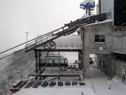 TR. Tashiro Ropeway - 101er Kabinen-Seilbahn