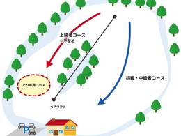 Skigebiet Akan Royal Valley