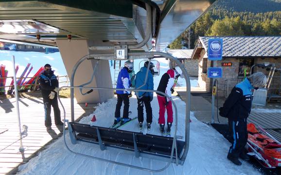 Girona: Freundlichkeit der Skigebiete – Freundlichkeit La Molina/Masella – Alp2500