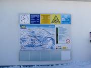 Informationstafel an der Talstation
