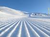 Pistenpräparierung Grajische Alpen – Pistenpräparierung Espace San Bernardo – La Rosière/La Thuile