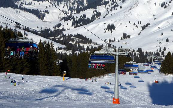 Bestes Skigebiet im Landkreis Rosenheim – Testbericht Sudelfeld – Bayrischzell