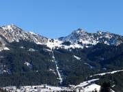 Blick auf das Füssener Jöchle