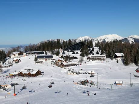 Pyhrn-Priel: Unterkunftsangebot der Skigebiete – Unterkunftsangebot Hinterstoder – Höss