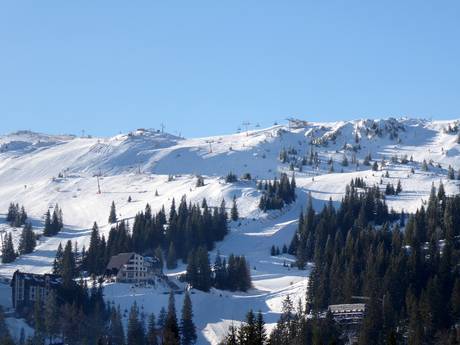 Republika Srpska: Größe der Skigebiete – Größe Jahorina