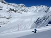 Berner Alpen: Testberichte von Skigebieten – Testbericht Aletsch Arena – Riederalp/Bettmeralp/Fiesch Eggishorn
