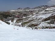 Schwere Piste Neveros