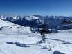 Lepontinische Alpen: Größe der Skigebiete – Größe Vals – Dachberg