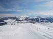 Savoie Mont Blanc: Größe der Skigebiete – Größe Espace Diamant – Les Saisies/Notre-Dame-de-Bellecombe/Praz sur Arly/Flumet/Crest-Voland