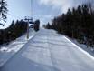 Skigebiete für Könner und Freeriding Polen – Könner, Freerider Szczyrk Mountain Resort