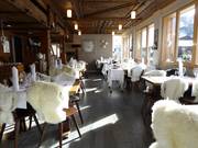 Gastronomie-Tipp Restaurant Ronalp