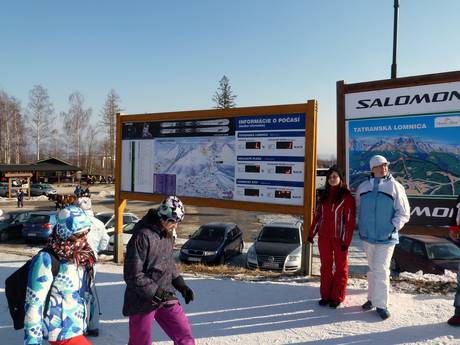 Tatra (Tatry): Orientierung in Skigebieten – Orientierung Tatranská Lomnica