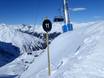 Villgratner Berge: Orientierung in Skigebieten – Orientierung St. Jakob im Defereggental – Brunnalm