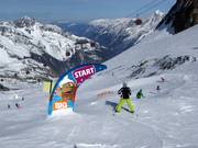 Tipp für die Kleinen  - BIG Family Fun Slope