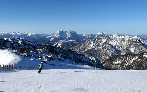 Skifahren im Bezirk Kitzbühel