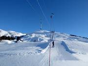 Era Sot - Tellerlift