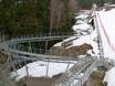 Alpine Coaster Luge de Chamonix