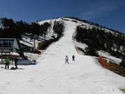 Piste Coll de la Botella