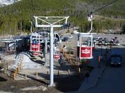 Village Cabriolet - 8er Cabriolet