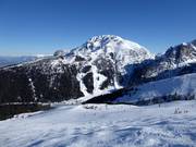 Blick auf das Birgitzköpfl