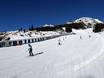 Skigebiete für Anfänger im Paznauntal – Anfänger Kappl