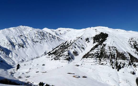 Mayrhofen-Hippach: Größe der Skigebiete – Größe Mayrhofen – Penken/Ahorn/Rastkogel/Eggalm (Mountopolis)