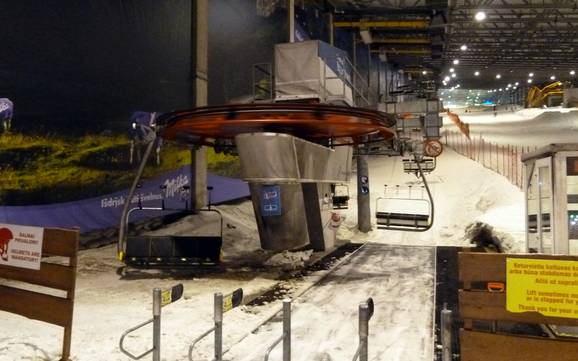 Alytus: beste Skilifte – Lifte/Seilbahnen Snow Arena – Druskininkai