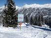 Montafon Brandnertal WildPass: Umweltfreundlichkeit der Skigebiete – Umweltfreundlichkeit Silvretta Montafon