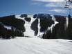 Skigebiete für Könner und Freeriding Pacific States – Könner, Freerider June Mountain