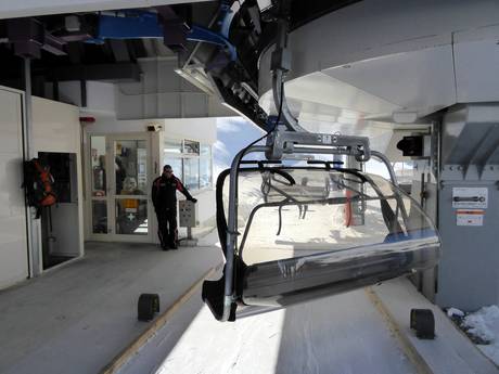 Engadin Samnaun Val Müstair: Freundlichkeit der Skigebiete – Freundlichkeit Ischgl/Samnaun – Silvretta Arena